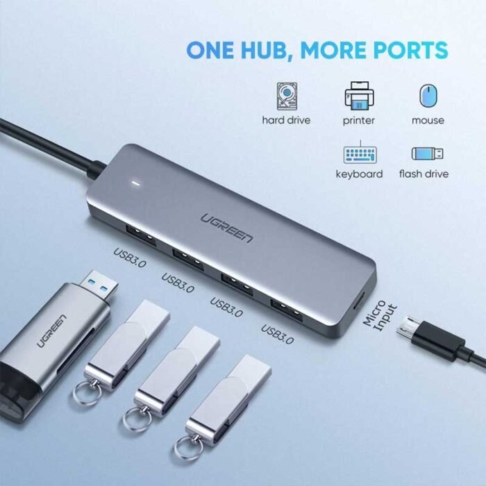 uGreen 70336 USB Type-C to 4 Port USB 3.0 Hub - Image 2
