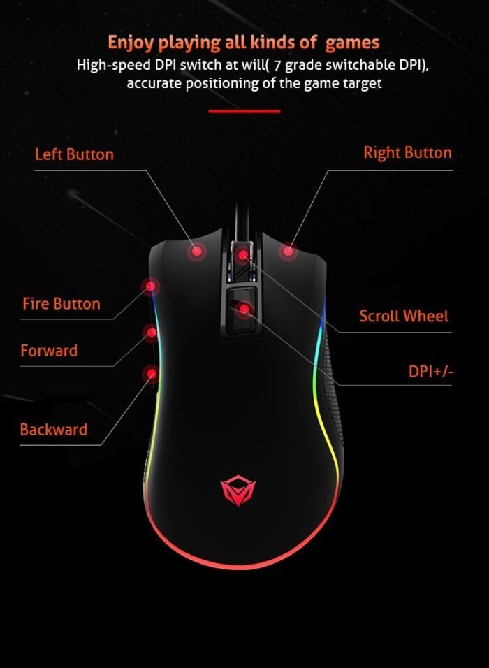 Meetion MT-G3330 Gaming Mouse - Image 13