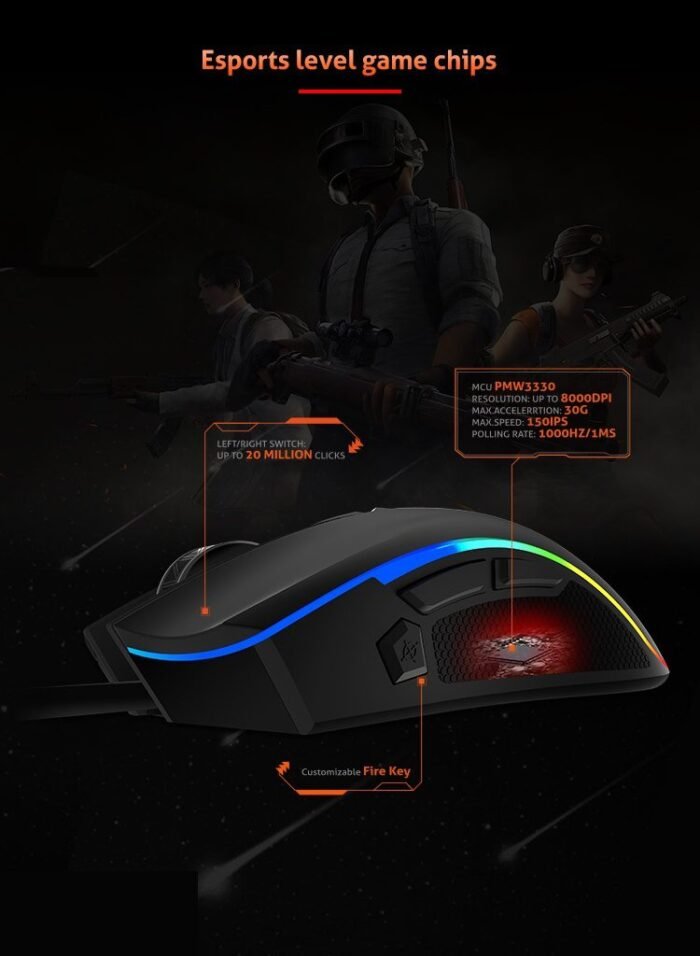 Meetion MT-G3330 Gaming Mouse - Image 14