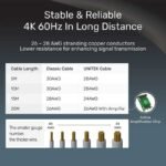 Unitek HDMI 2.0 Male to Male Cable Black Color - Image 2
