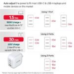 Unitek P1108AWH 66W 3in1 GaN Travel Charger White - Image 2