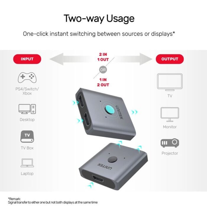 Unitek V1127A HDMI Switch 2-To-1 Bi-Direction (4K  60Hz) - Image 2