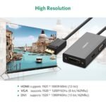 Ugreen DP110-20420 3 in 1 Displayport DP to HDMI VGA DVI Adapter 4K Male to Female - Image 2