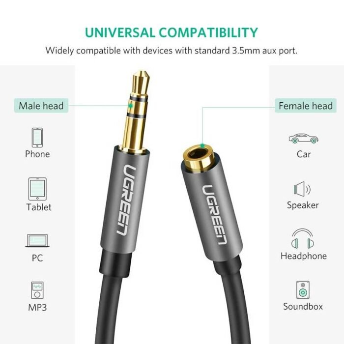 uGreen 3.5mm male to female audio cable - Image 2
