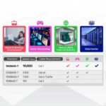 Unitek Cat 7 SSTP RJ45 Flat Ethernet Cable - Image 2