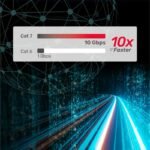 Unitek Cat 7 SSTP RJ45 Flat Ethernet Cable - Image 3