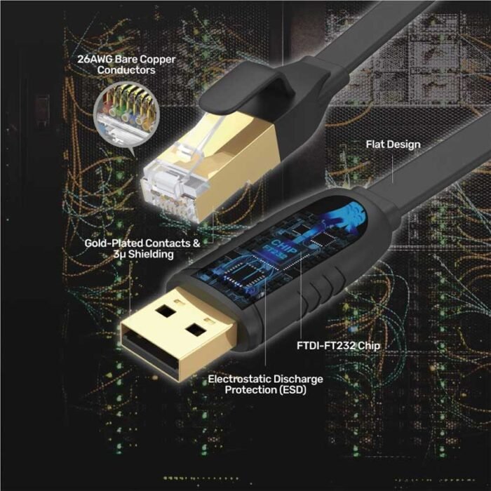 Unitek Y-SP02001B USB 2.0 to RJ45 Console Rollover Flat Cable - Image 2