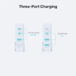 Unitek 70W Desktop Charger  4in1 GaN - white - Image 3