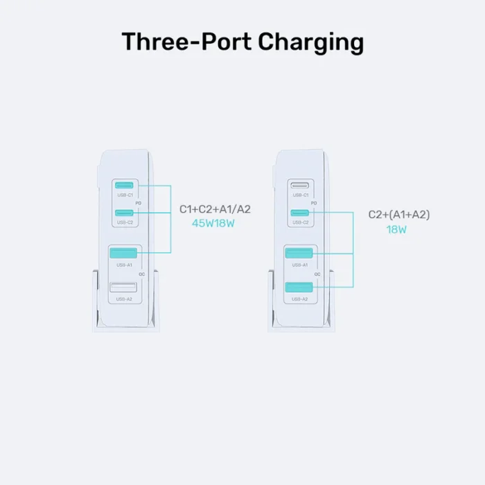 Unitek 70W Desktop Charger  4in1 GaN - white - Image 3