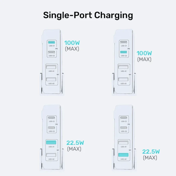 Unitek 100W Desktop Charger  4in1 GaN - white - Image 5