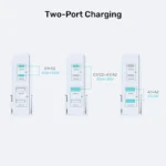 Unitek 100W Desktop Charger  4in1 GaN - white - Image 4