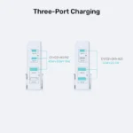 Unitek 100W Desktop Charger  4in1 GaN - white - Image 3