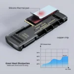 Unitek M.2 PCIe NVME SSD Enclosure - Image 8