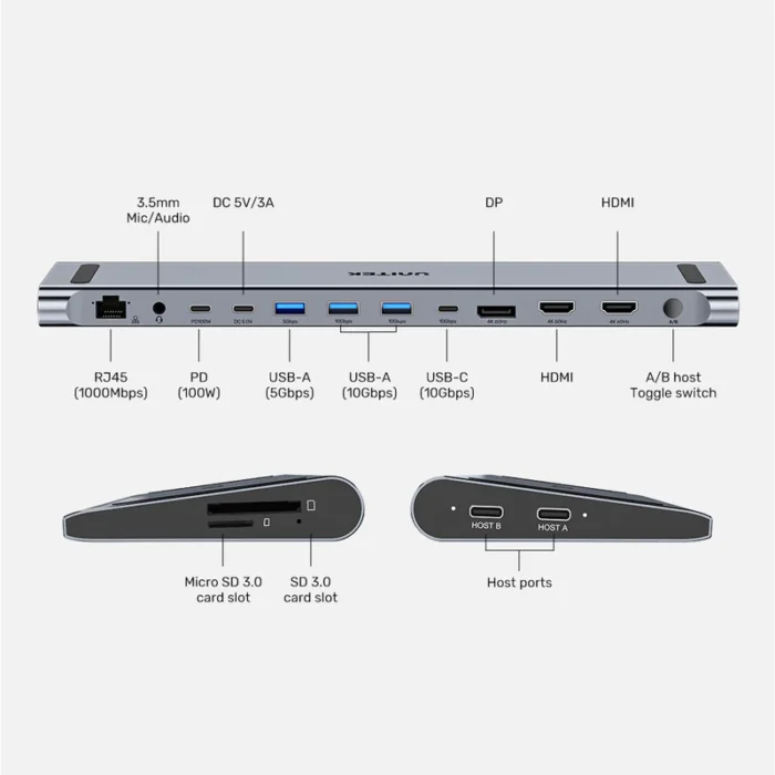 Unitek uHUB15+ USB-C Triple 4K KVM Docking Station - Image 5