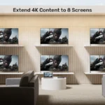 Unitek 4K HDMI Splitter 1 In 8 Out - Image 5