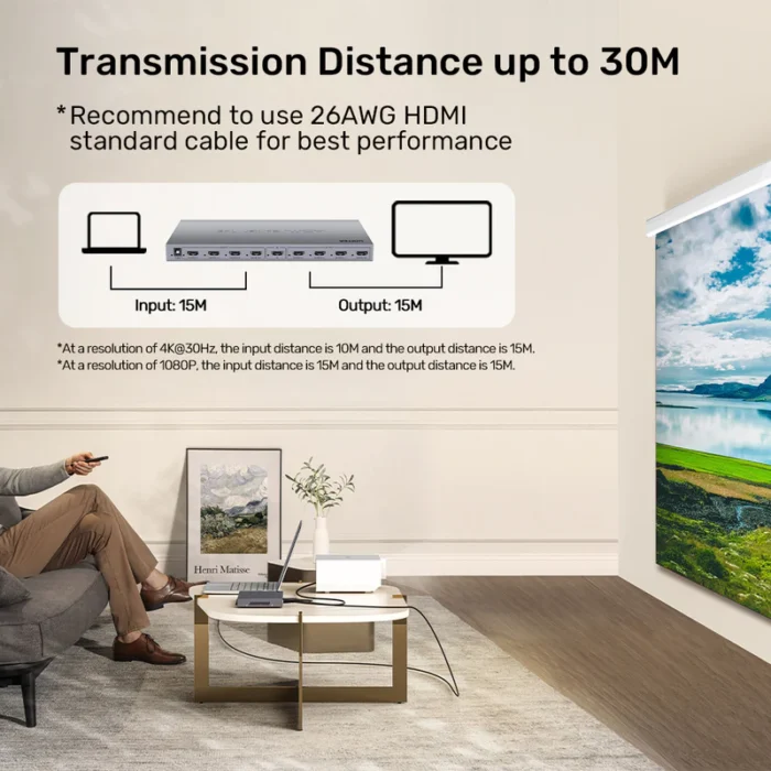 Unitek 4K HDMI Splitter 1 In 8 Out - Image 6