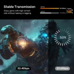 Unitek 8K USB-C to DisplayPort Bidirectional Cable - Image 5