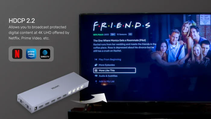 Unitek HDMI KVM Switch 4 In 1 Out - Image 5