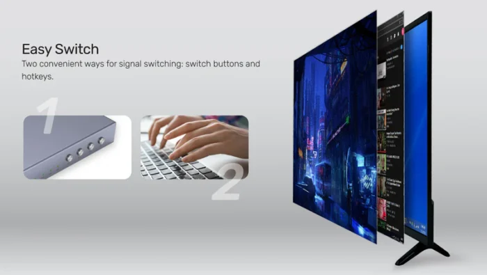 Unitek HDMI KVM Switch 4 In 1 Out - Image 7