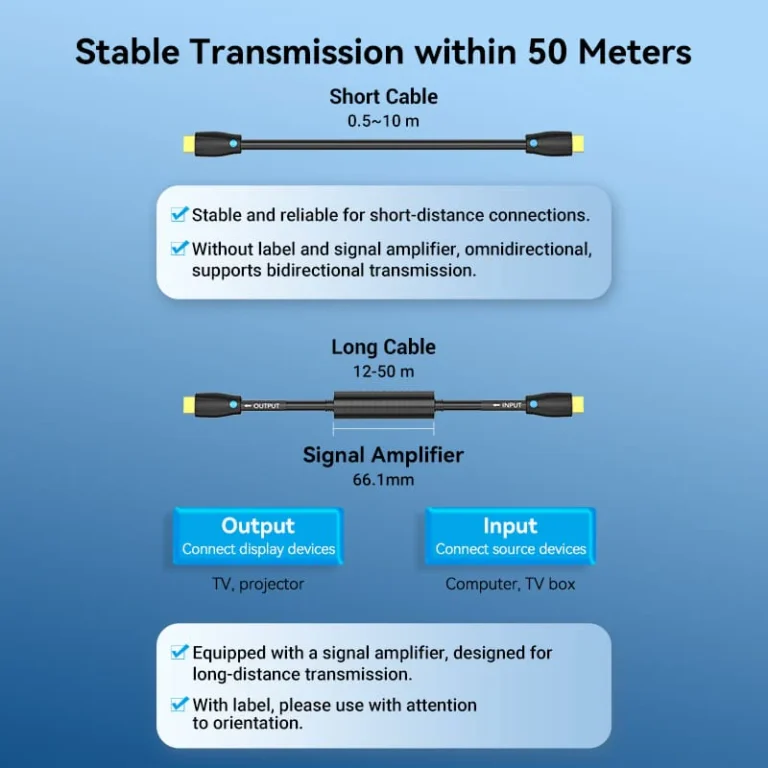 Vention HDMI Cable Black for Engineering - Image 6