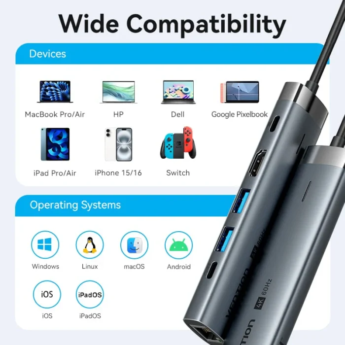 Vention USB-C to HDMI (4K-60Hz) / USB3.0x2 / USB 3.2 Type C /  RJ45 / PD 100W / Docking Station 0.15M - Image 12