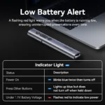 Vention Wireless PowerPoint Presentation Clicker – Gray - Image 12