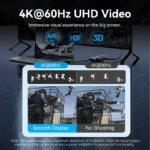 Vention USB-C to HDMI (4K-60Hz) / USB3.0x2 / USB 3.2 Type C /  RJ45 / PD 100W / Docking Station 0.15M - Image 4