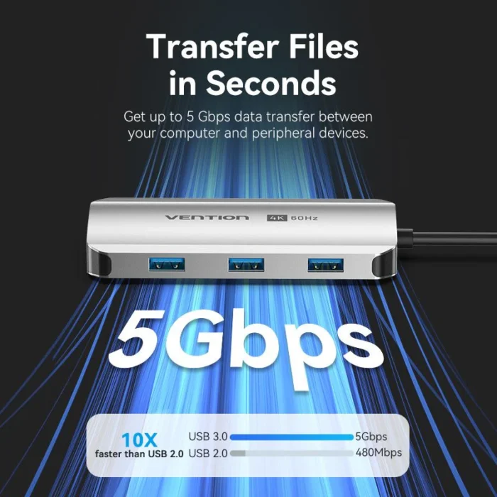 Vention 6-in-1 USB-C Docking Station - Image 5