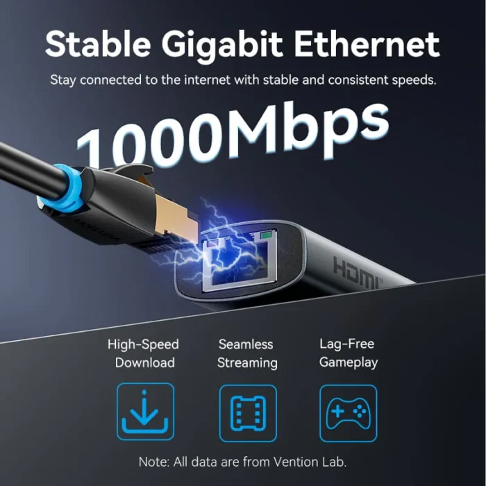 Vention USB-C to HDMI (4K-60Hz) / USB3.0x2 / USB 3.2 Type C /  RJ45 / PD 100W / Docking Station 0.15M - Image 7