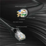 Unitek Cat 6 STP RJ45 Ethernet Extension Cable - Image 7
