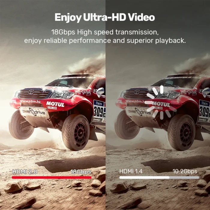 Unitek HDMI 2.0 Male to Male 4K 60Hz Cable - Image 6