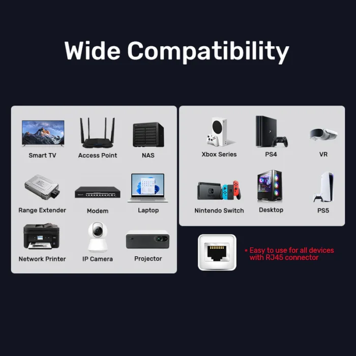 Unitek CAT8 Male to Male Network Cable Pure Copper - Image 3