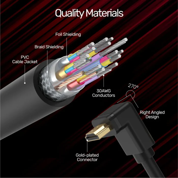 Unitek 4K 60Hz High Speed HDMI Right Angle 270° Cable 3M - Image 7