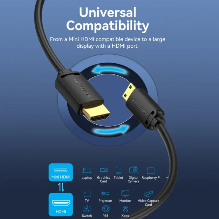 Vention Mini HDMI to HDMI 4K HD Cable Black - Image 4