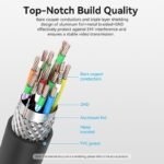 Vention Mini HDMI to HDMI 4K HD Cable Black - Image 5