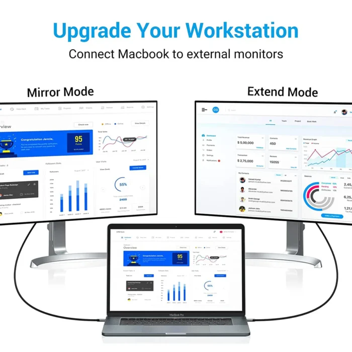 Vention Cotton Braided USB-C to HDMI Cable Black Aluminum Alloy Type - Image 2