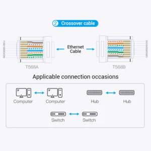 Vention Multi-function Crimping Tool Black - Image 8