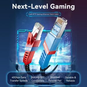 Vention Cat8 SFTP Gaming Ethernet Patch Cable - Image 2