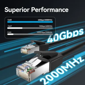 Vention Cat8 SFTP Patch Cable Black - Image 3