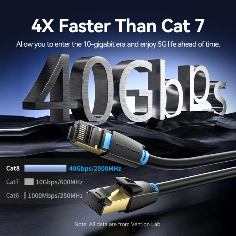 Vention Cat.8 SFTP Patch Cable Black - Image 3