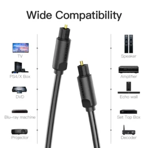 Vention Optical Fiber Audio Cable Black - Image 4