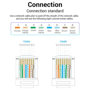 Vention Multi-function Crimping Tool Black - Image 7