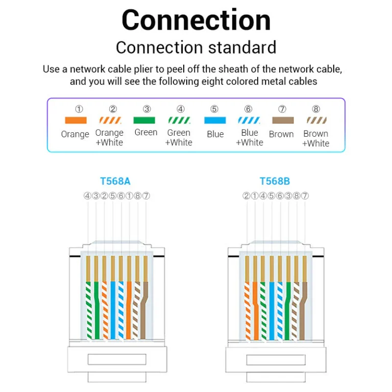 Vention Multi-function Crimping Tool Black - Image 7